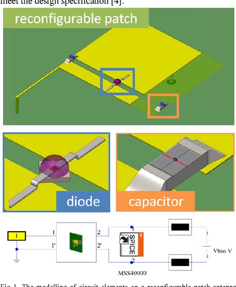 rfid tag antenna cst microwave studio|metasurface antenna cst.